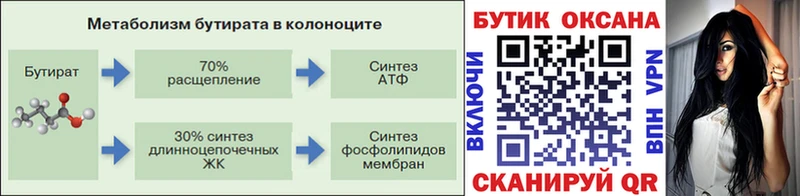 БУТИРАТ оксана Гусев